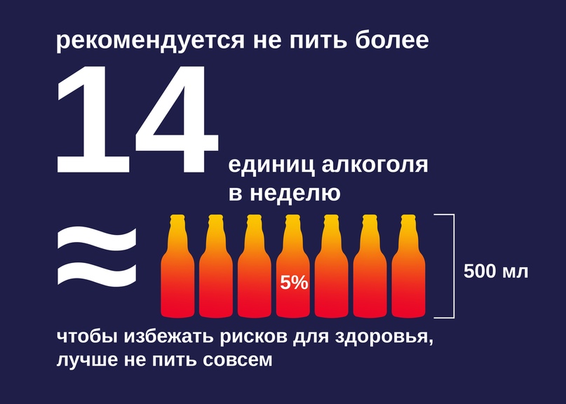 источник 1, источник 2, источник 3