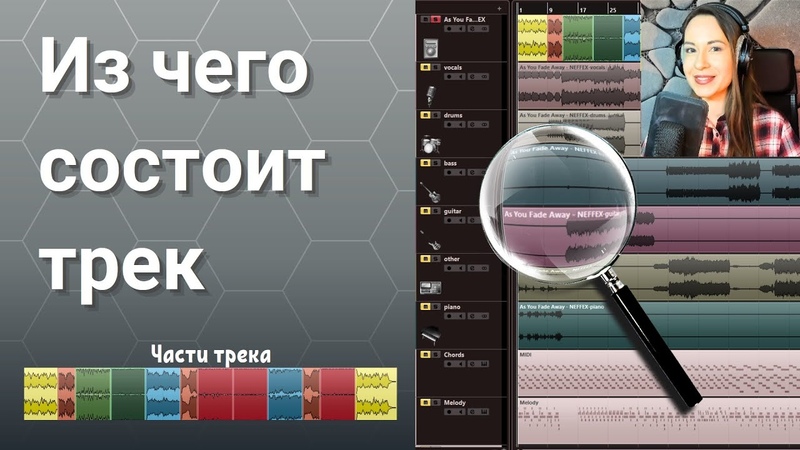 Из чего состоит трек разбор