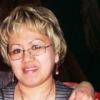 Аватар: Надежда Колада