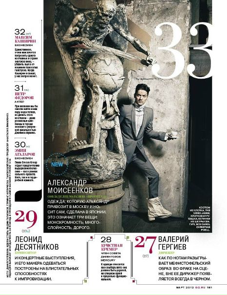 №77, Анастасия Лимаренко, 3.10 №77, Анастасия Лимаренко, 3.10