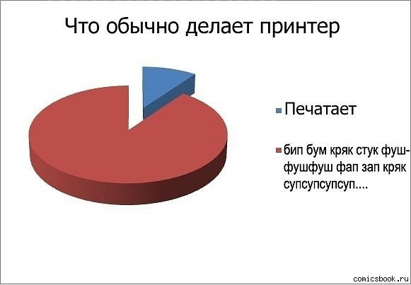 Никита Горяинов ГЕНИЙ=)(= | Зеленоград