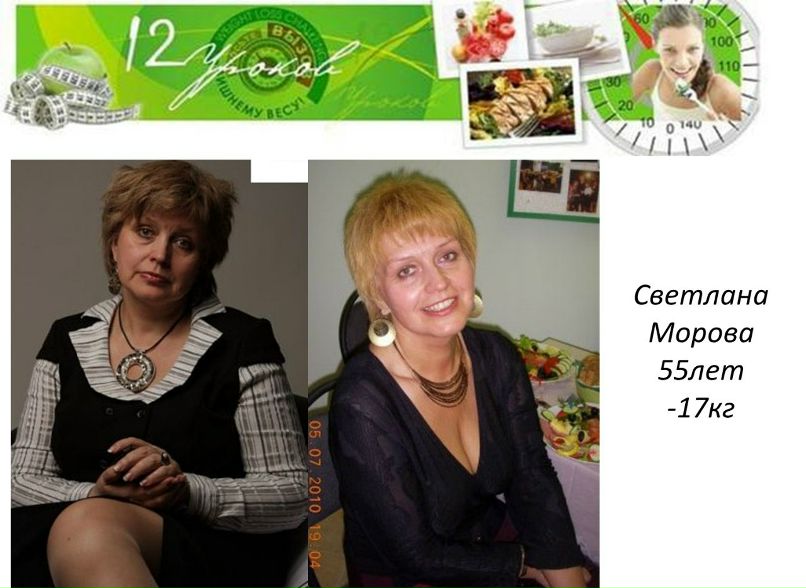 Светулька Кешокова ⏠⏝⏠⎠КИСУЛЬКА ⎷⎛ | Санкт-Петербург