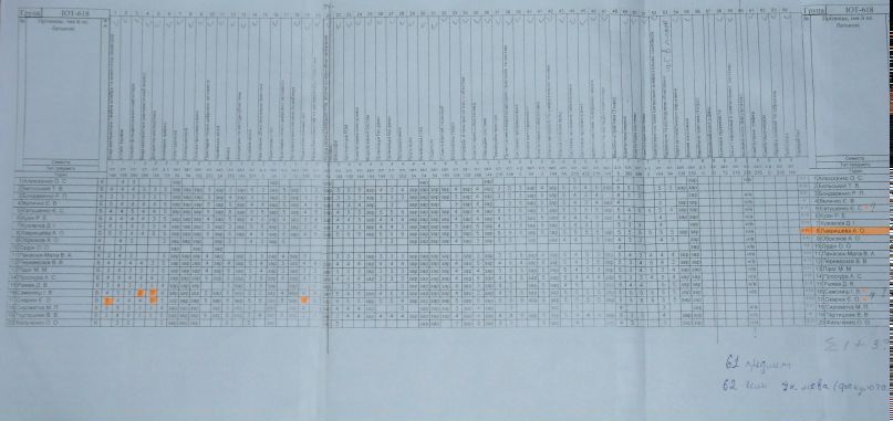 Тимофей Бельский | 