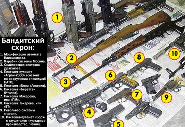 Андрей Мельников | 