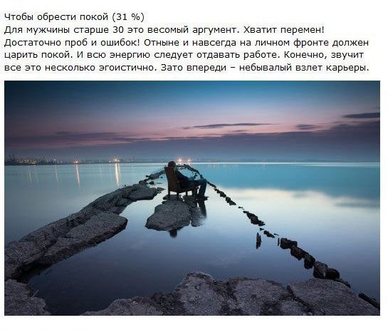 Одинокий Волк | Гавар