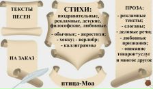 №30 Анастасия Ермалаева : профиль, фото, статус - ВКонтакте