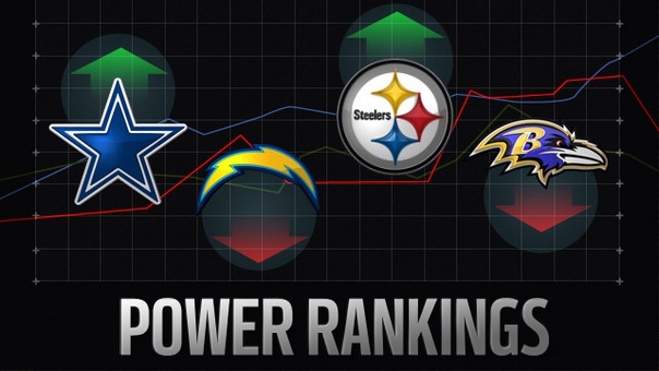 ● NFL National ●™