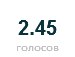 Данил Широков | 