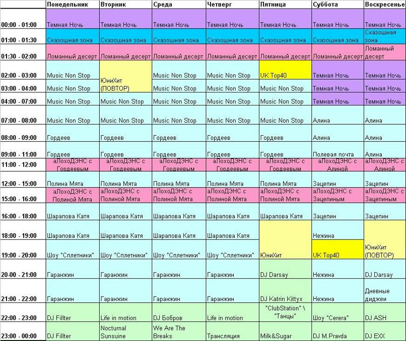 Αнатолий Οрлов YOUFM | Москва