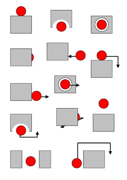 Схема предлога на картинки