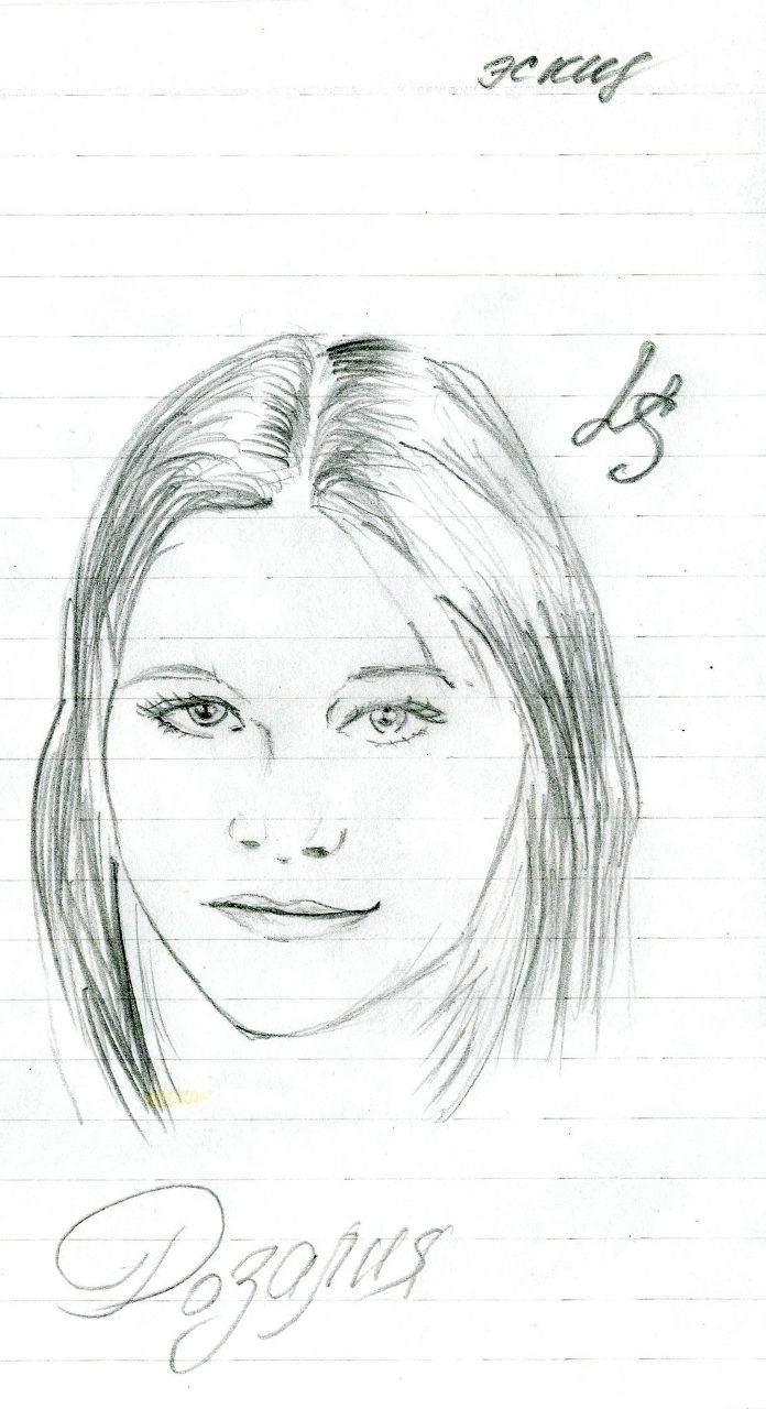 Анжелика Привалова Евгеньевна | Благовещенск