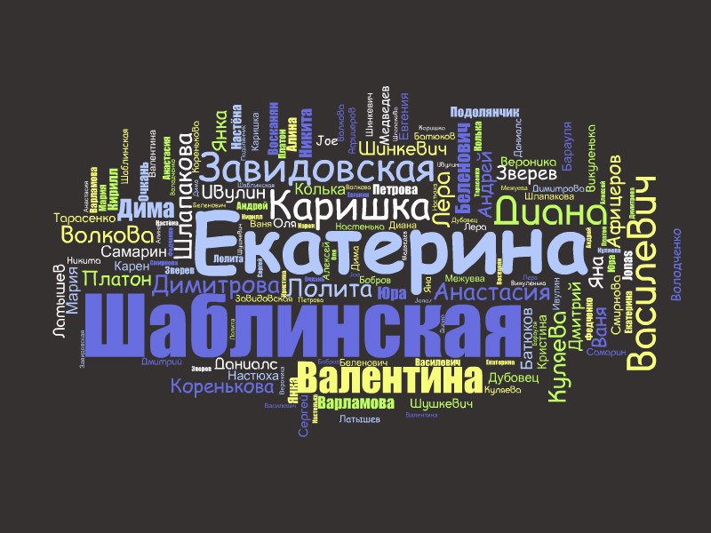 Екатерина Царёва | Минск