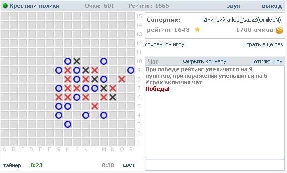 Илья Улеско | Новосибирск