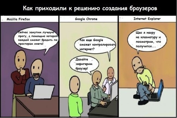 Юлия Спенсер | Санкт-Петербург