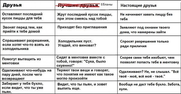 Серёжа Павлов | 