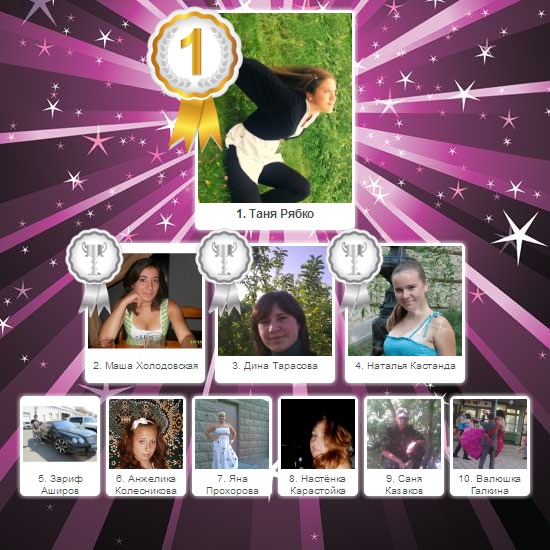 №88, Ируська Галкина №88, Ируська Галкина