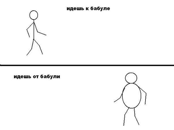 Виктория Исакова | 