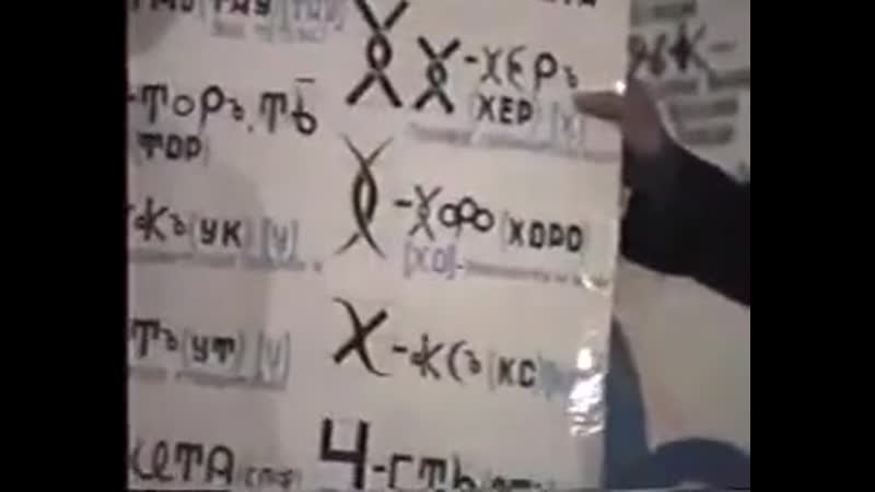 О возможностях людей. Что такое эфирные тела. ВсеЯСветная Грамота.
