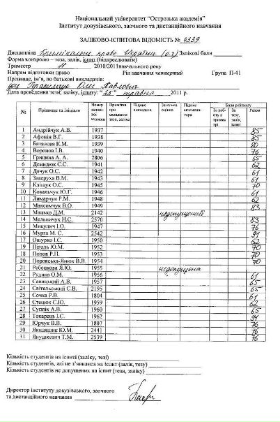 №36, Олег Герасимчук, 45 лет, Острог №36, Олег Герасимчук, 45 лет, Острог