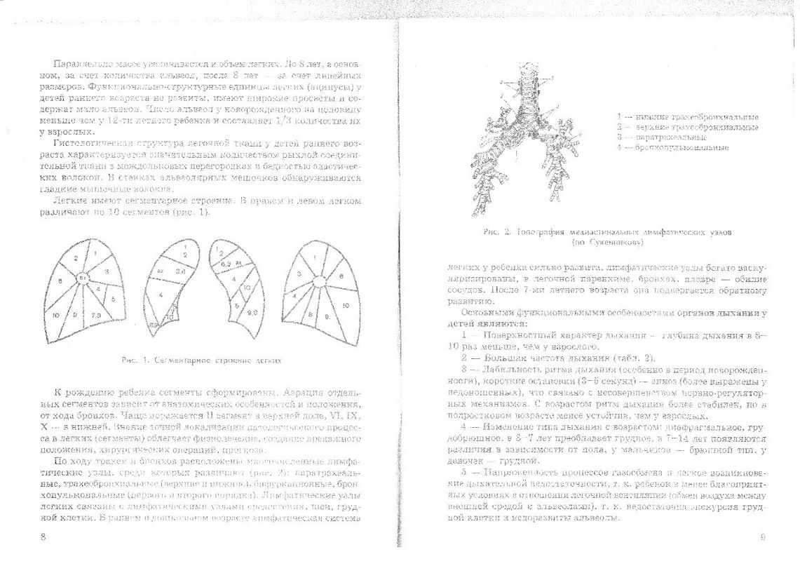 Ярослав Ильин ☆ | Калуга
