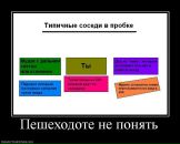 №29 Дарья Каргальская : профиль, фото, статус - ВКонтакте