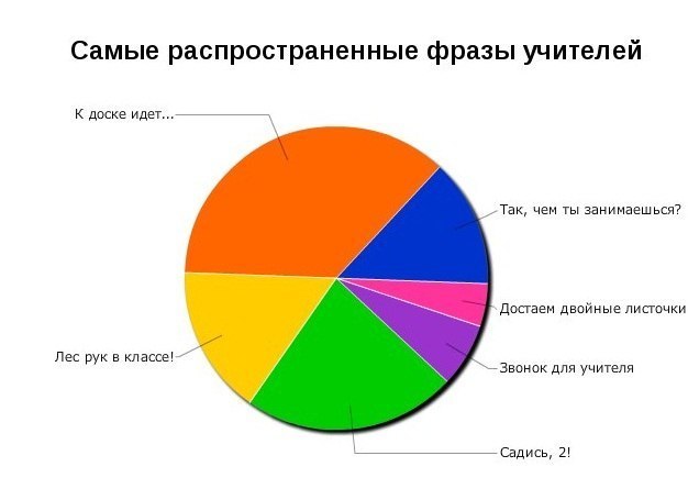 Нинулька Витьковна | Москва