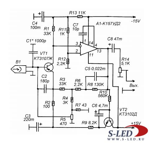 Вегалаб - Усилители мощности