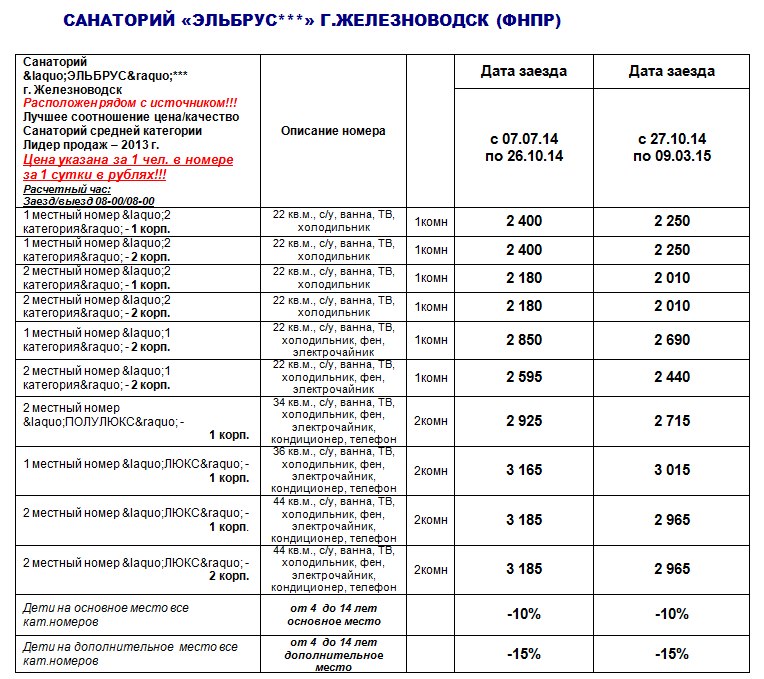 Областной центр реабилитации инвалидов реализует путевки в санатории "Родник" и