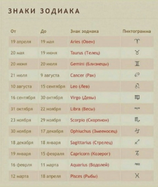 24 июля какая неделя