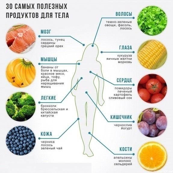 Максим Ваулин | Кемерово