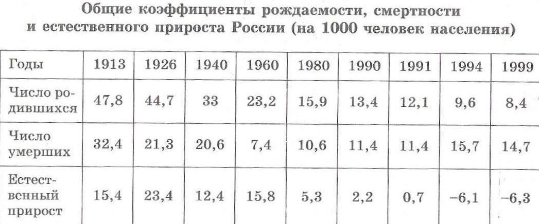 МИФЫ СССР : LiveInternet - Российский Сервис Онлайн-Дневников