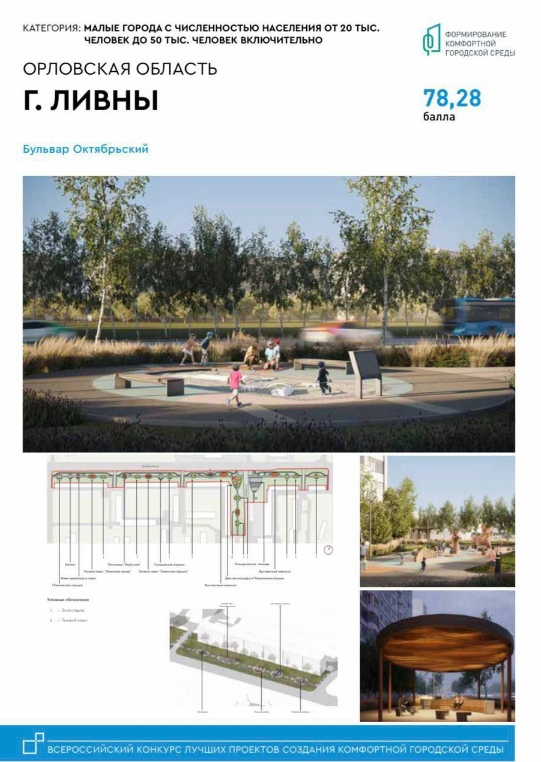 Ливенская Газета - Заметки OK.RU