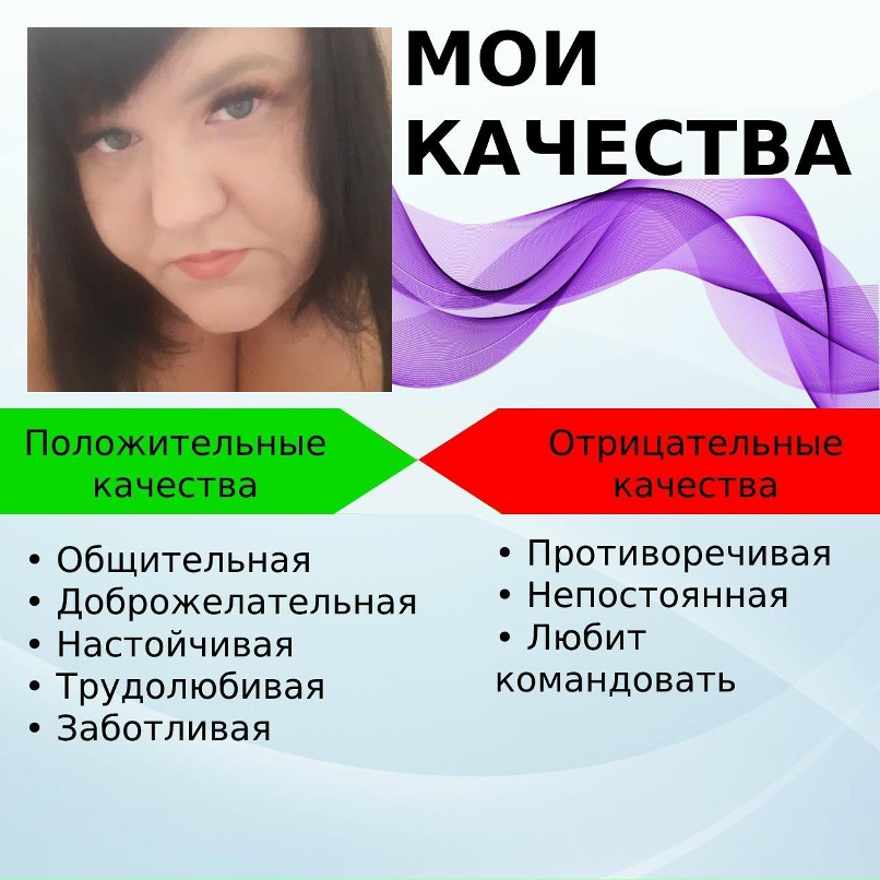 Дарья Чигирёва | Череповец