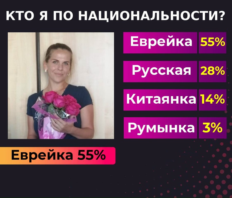 Татьяна Вахрушева | Санкт-Петербург