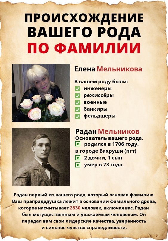Елена Амирова | Вахруши (пгт)