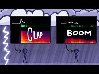 Why Doesn't All Thunder Sound The Same